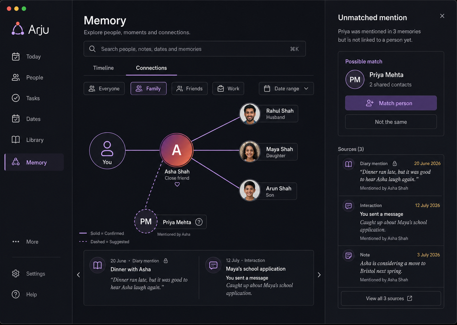 Arju person timeline and connections view